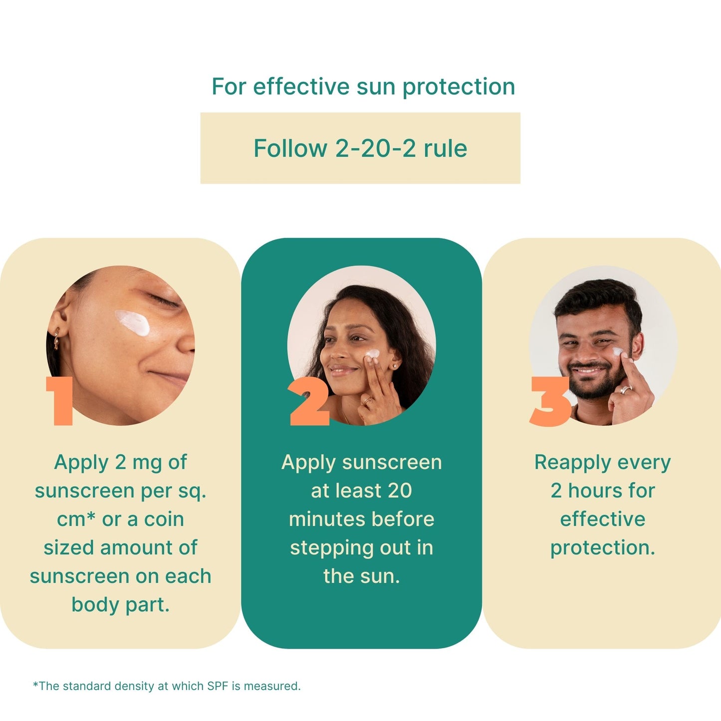 East24 Power Protect sunscreen benefits lightweight SPF 50 for face