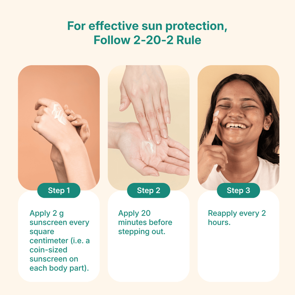 Sunscreen for all skin types - Power Protect Broad Spectrum Sunscreen with SPF 50 PA++++ [60g]
