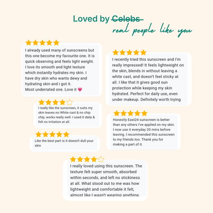 Sunscreen for normal to dry skin - Super Hydrating Broad Spectrum Sunscreen with SPF 50 PA++++ (Enriched with Hyaluronic Acid & Vitamin E) [60g]