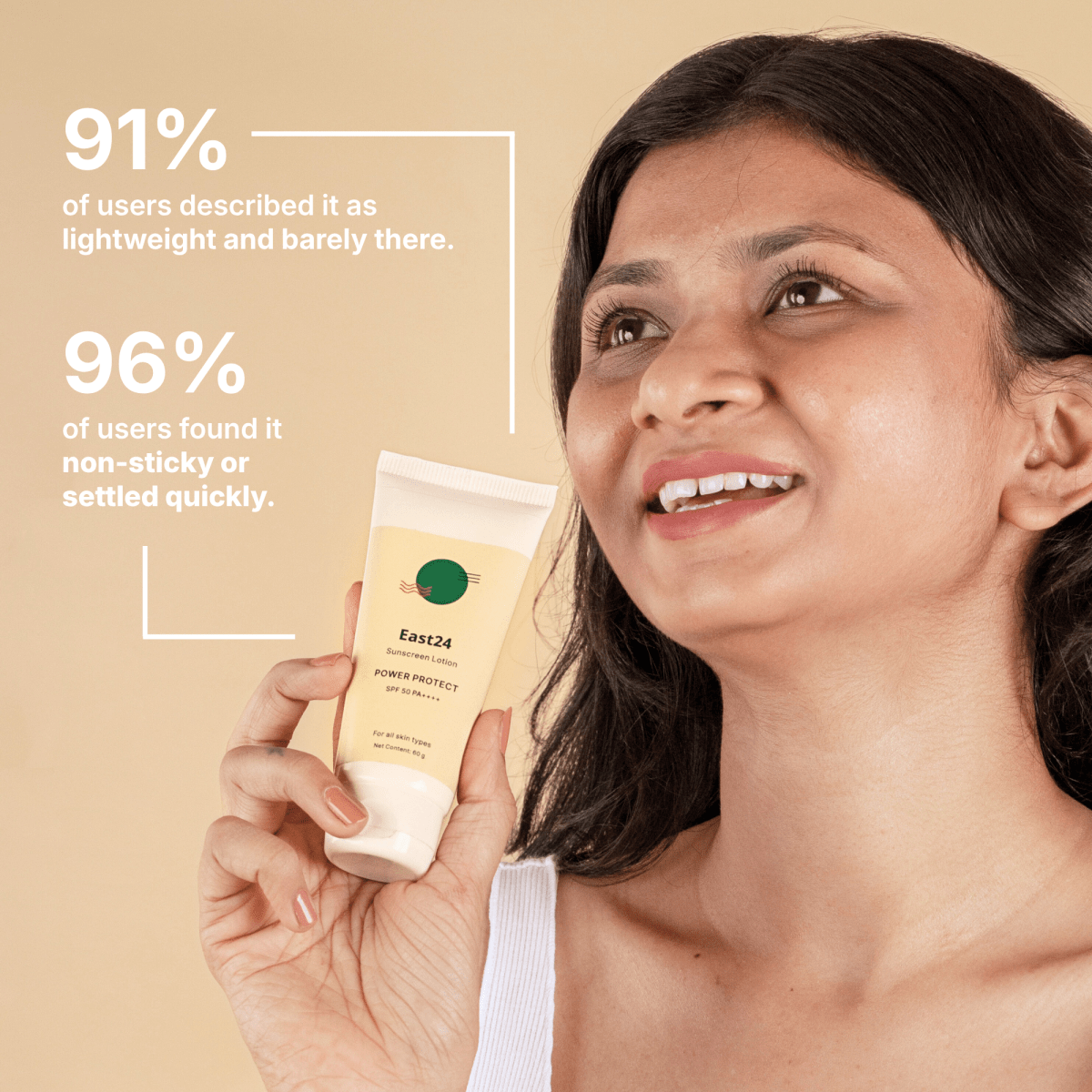 Sunscreen for all skin types - Power Protect Broad Spectrum Sunscreen with SPF 50 PA++++ [60g]