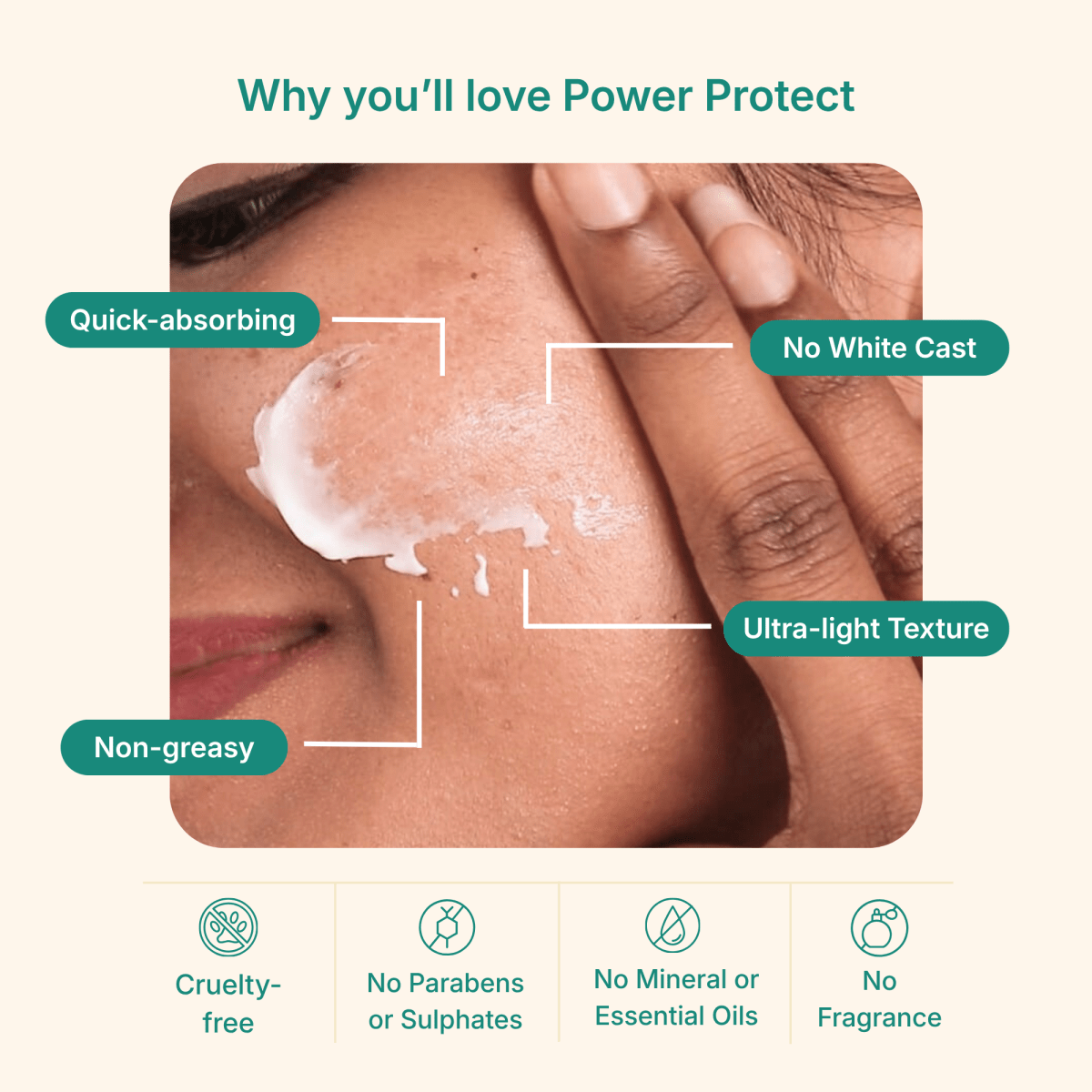 Sunscreen for all skin types - Power Protect Broad Spectrum Sunscreen with SPF 50 PA++++ [60g]