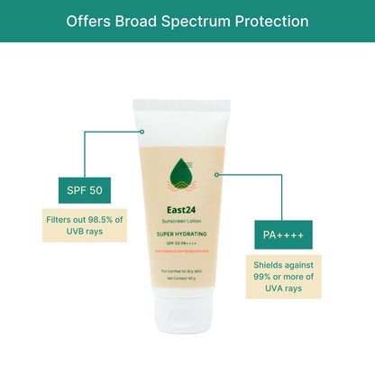 Lightweight sunscreen for face and body SPF 50 broad spectrum protection